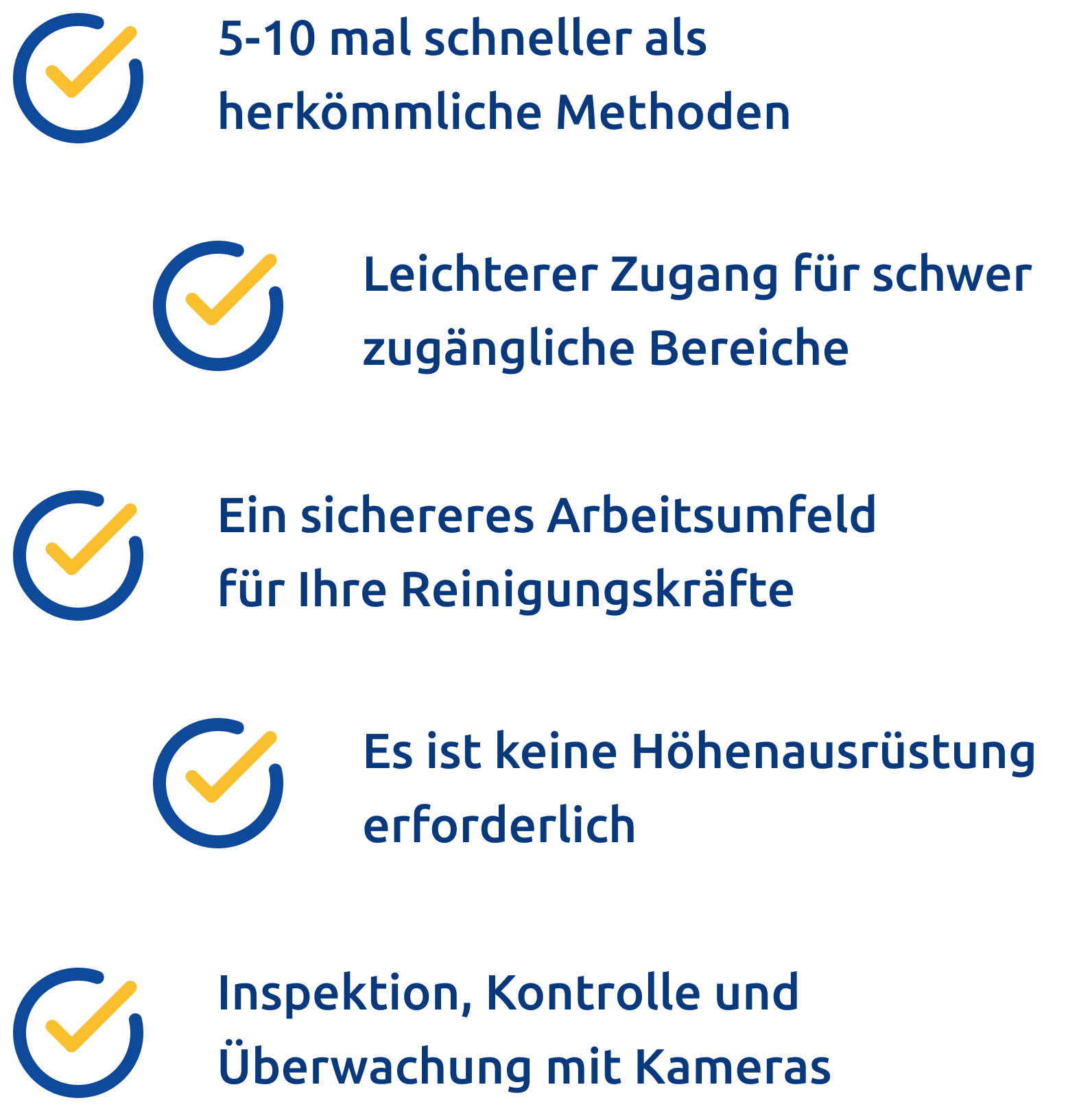 Vergleich der Reinigung per Drohne mit traditionellen Verfahren
